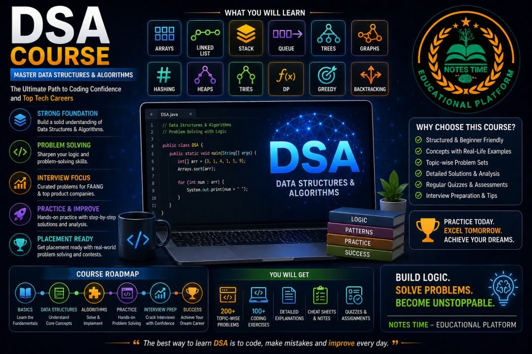 Data Structures & Algorithms Course