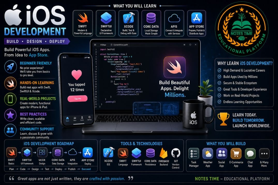 iOS App Development Course