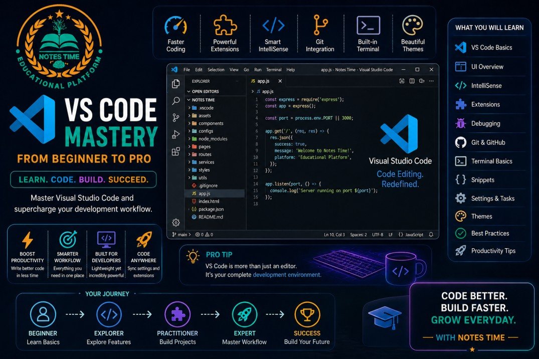 Visual Studio Code (VS Code) Mastery Course